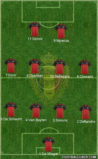 Belgium Formation 2017