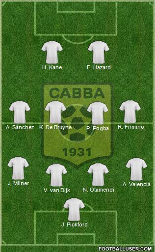 Chabab Ahly Bordj Bou Arréridj Formation 2017