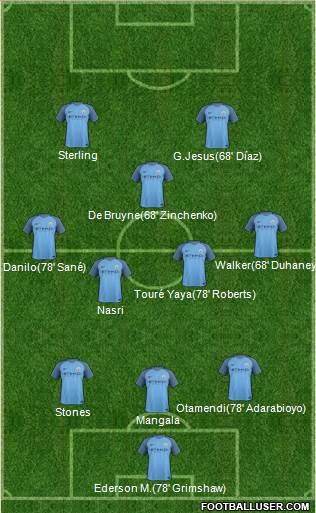 Manchester City Formation 2017