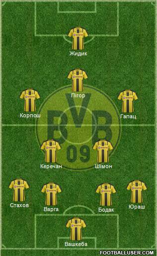 Borussia Dortmund Formation 2017