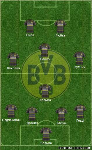 Borussia Dortmund Formation 2017