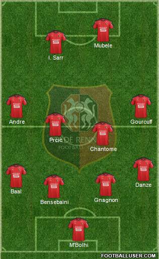 Stade Rennais Football Club Formation 2017