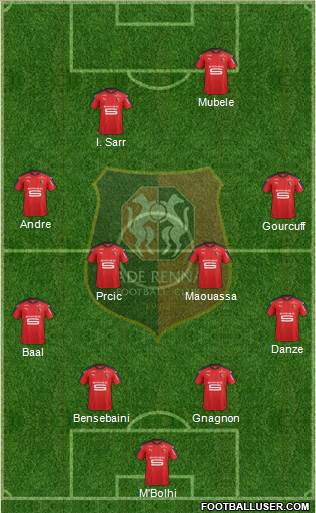 Stade Rennais Football Club Formation 2017