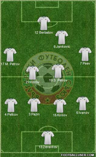 Bulgaria Formation 2017