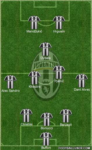 Juventus 3-5-2 football formation