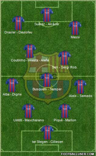 F.C. Barcelona Formation 2017