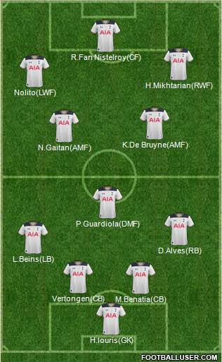Tottenham Hotspur Formation 2017