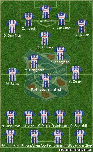 sc Heerenveen Formation 2017