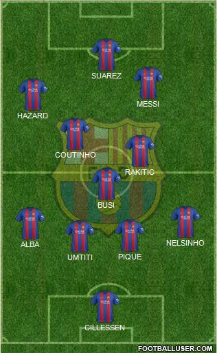 F.C. Barcelona Formation 2017