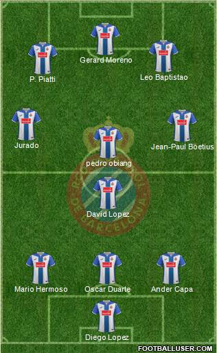 R.C.D. Espanyol de Barcelona S.A.D. Formation 2017