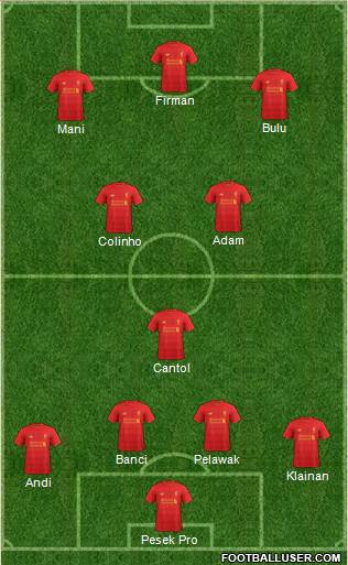 Liverpool Formation 2017