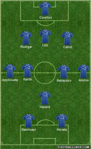 Chelsea Formation 2017