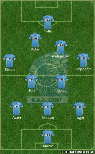 KAA Gent Formation 2017