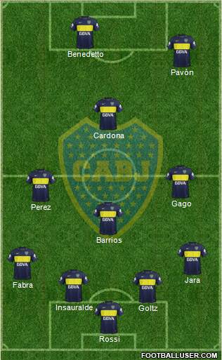Boca Juniors Formation 2017