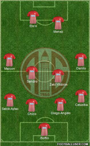Antalyaspor A.S. Formation 2017