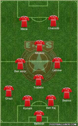 Etoile Sportive du Sahel Formation 2017