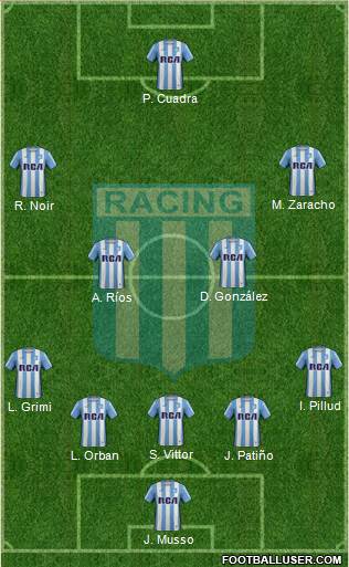 Racing Club Formation 2017