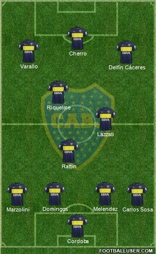 Boca Juniors Formation 2017