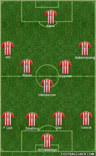 Sunderland Formation 2017