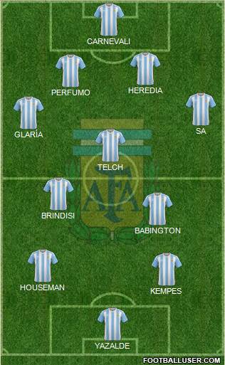 Argentina Formation 2017