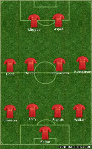 Liverpool Formation 2017