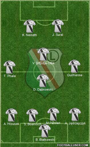 Legia Warszawa football formation