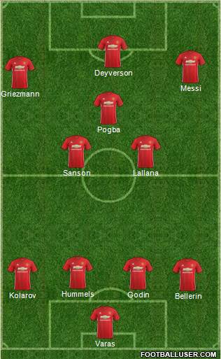 Manchester United Formation 2017