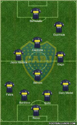 Boca Juniors Formation 2017