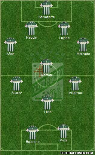 C Oriente Petrolero Formation 2017