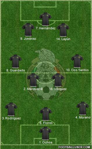 Mexico Formation 2017