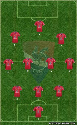 Gil Vicente Futebol Clube 3-4-3 football formation