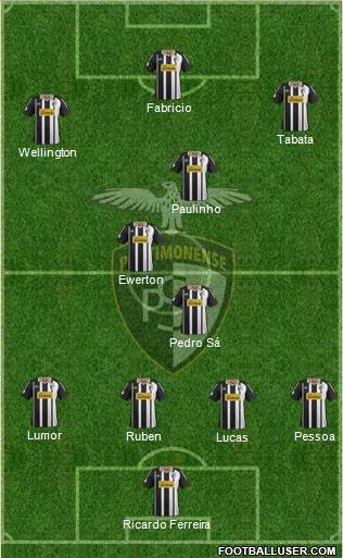 Portimonense Sporting Clube Formation 2017