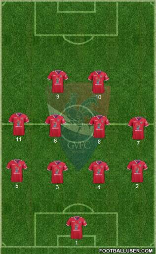 Gil Vicente Futebol Clube 4-4-2 football formation