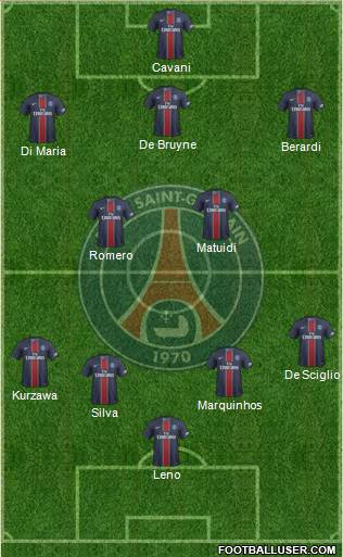 Paris Saint-Germain Formation 2017