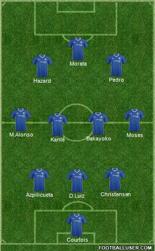 Chelsea Formation 2017