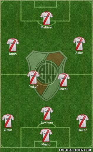 River Plate Formation 2017