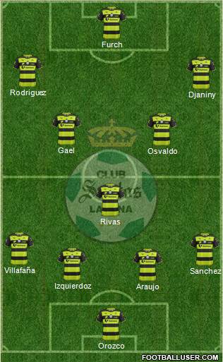 Club Deportivo Santos Laguna Formation 2017