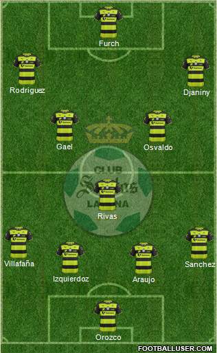 Club Deportivo Santos Laguna football formation