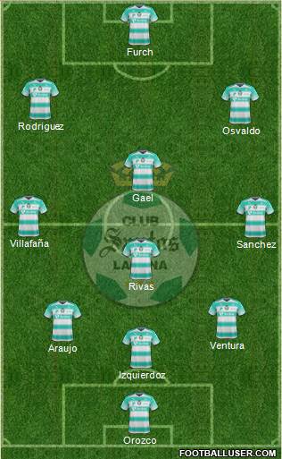 Club Deportivo Santos Laguna football formation