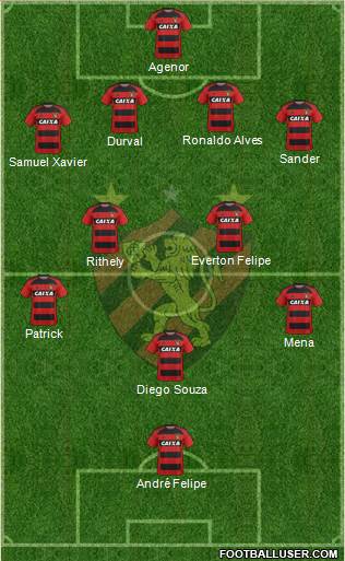 Sport C Recife Formation 2017