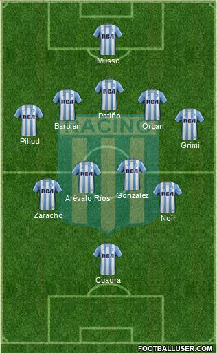 Racing Club Formation 2017