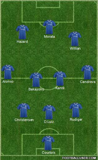 Chelsea Formation 2017