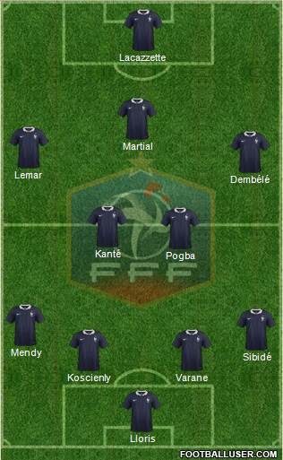 France Formation 2017