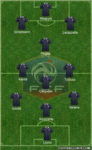 France Formation 2017