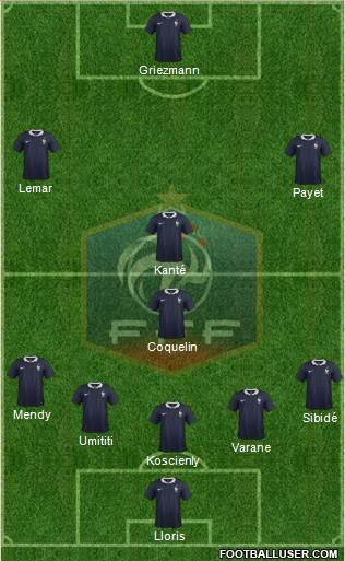 France Formation 2017