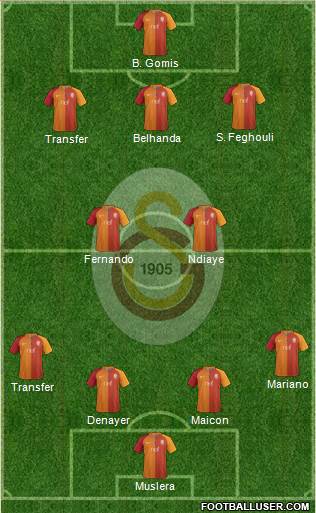 Galatasaray SK Formation 2017