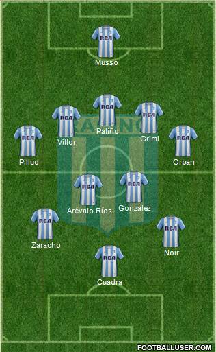 Racing Club Formation 2017