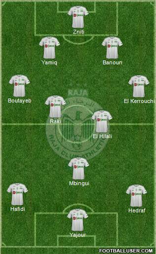 Raja Club Athletic Formation 2017