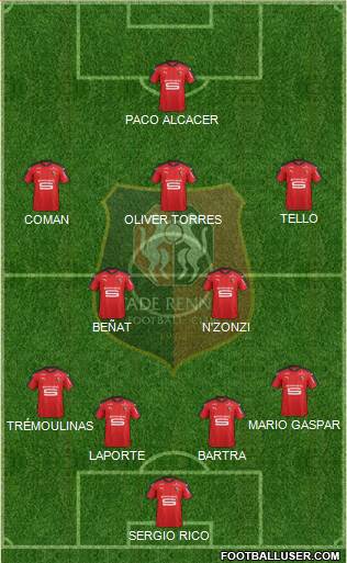 Stade Rennais Football Club Formation 2017