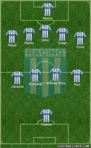 Racing Club Formation 2017